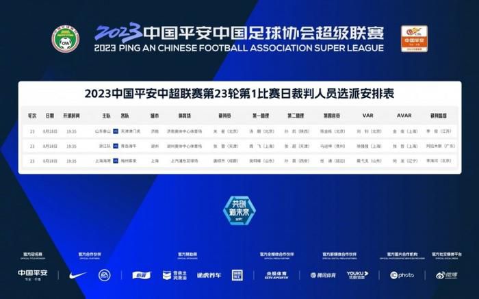 快船8连胜期间哈登场均20.1分9.8助攻&命中率出彩NBA常规赛，快船在客场以151-127击败步行者，喜迎八连胜。